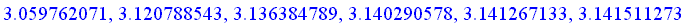 Math