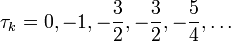 \tau_k= 0,-1,-\frac{3}{2},-\frac{3}{2},-\frac{5}{4},\ldots