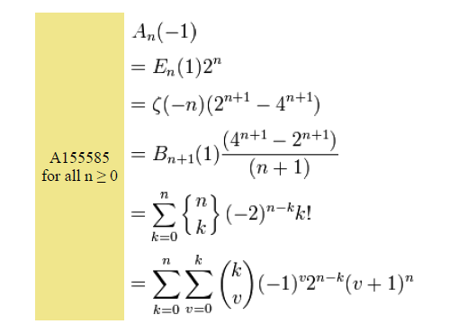 rubic cubic formulas list 4x4x4